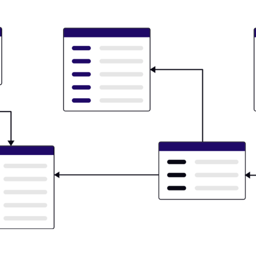 SQL – „Daten sind das neue Öl – und SQL ist die Raffinerie.“