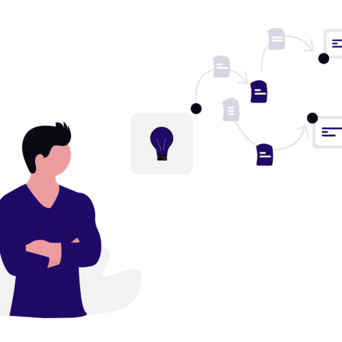 BPMN 2.0 mit Signavio – „Hör auf, Prozesse nur zu diskutieren – modellier sie.“